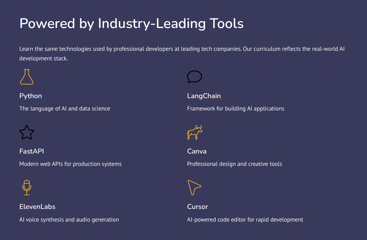 Leading Tools